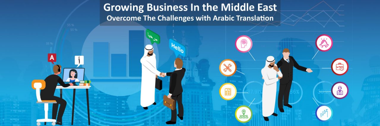 Growing Business in The Middle East – Overcome the Challenges with ...