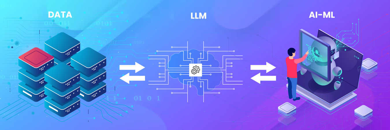 How does LLM for Translation help to bridge the language barrier?