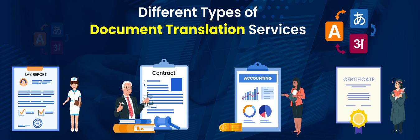 Different Types of Document Translation Services
