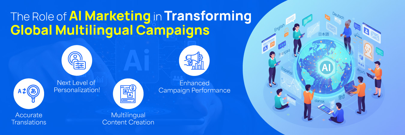 The Role of AI Marketing in Transforming Global Multilingual Campaigns