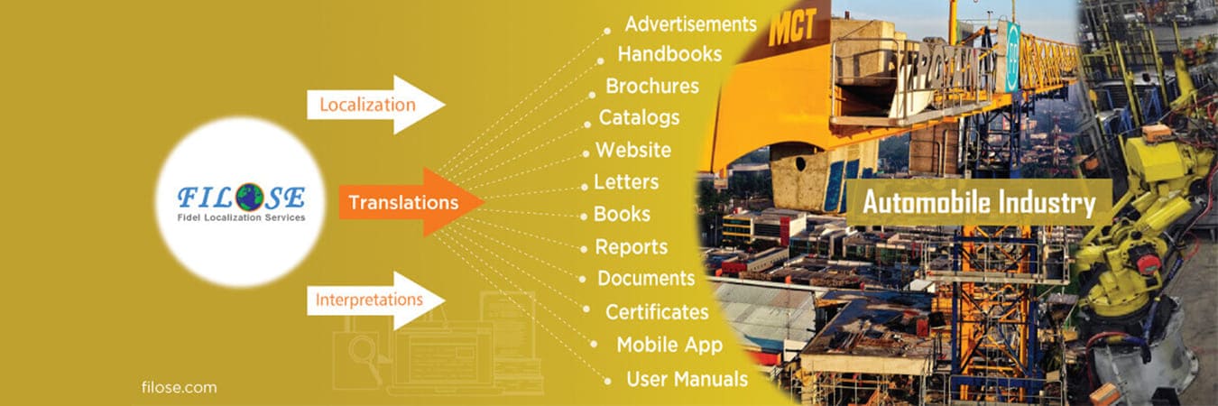 Automobile Industry Translations