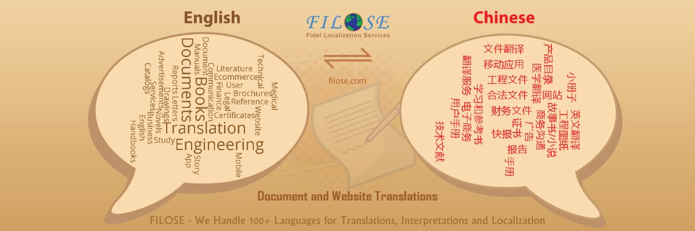 chinese Language Translation Services