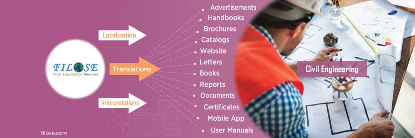 Civil Engineering Translation Services