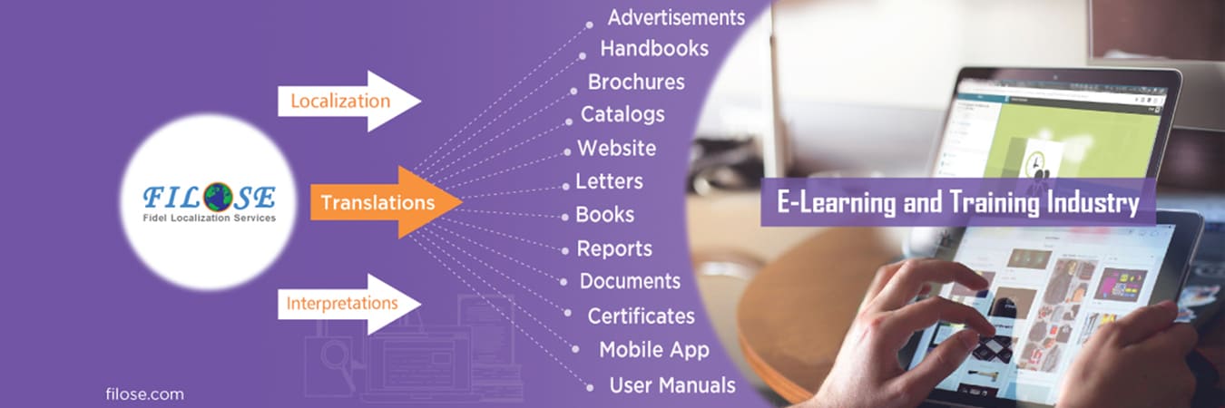 E-Learning and Training Translations
