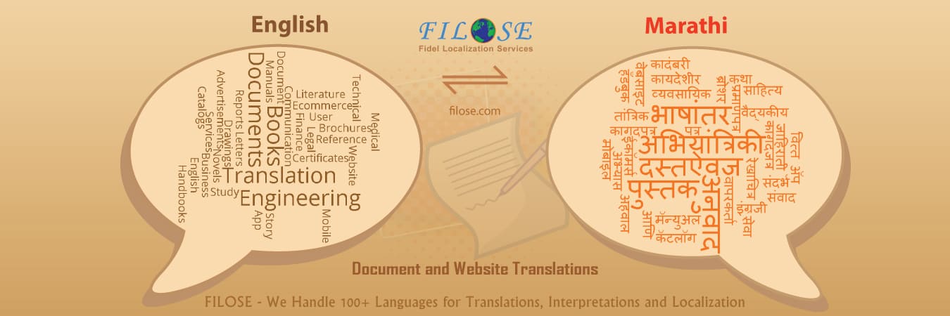 Website Translation for Telugu Language