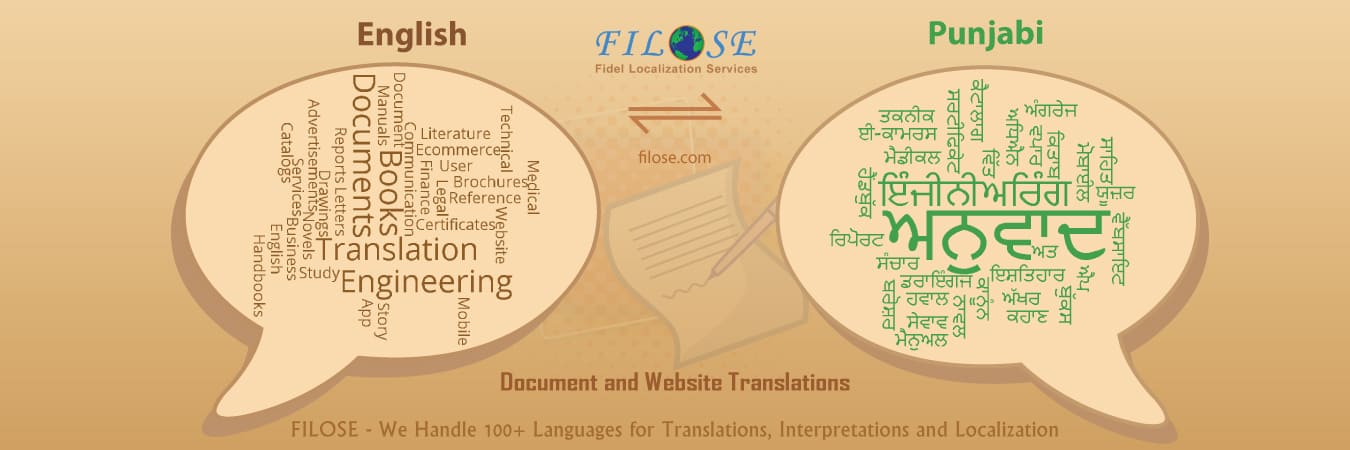 Website Translation for Punjabi Language