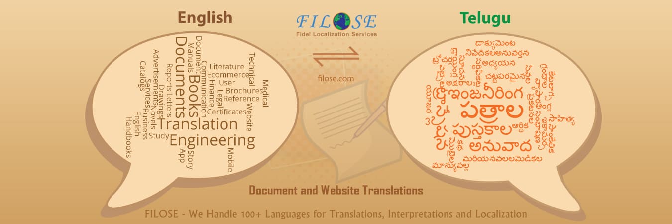 Website Translation for Telugu Language