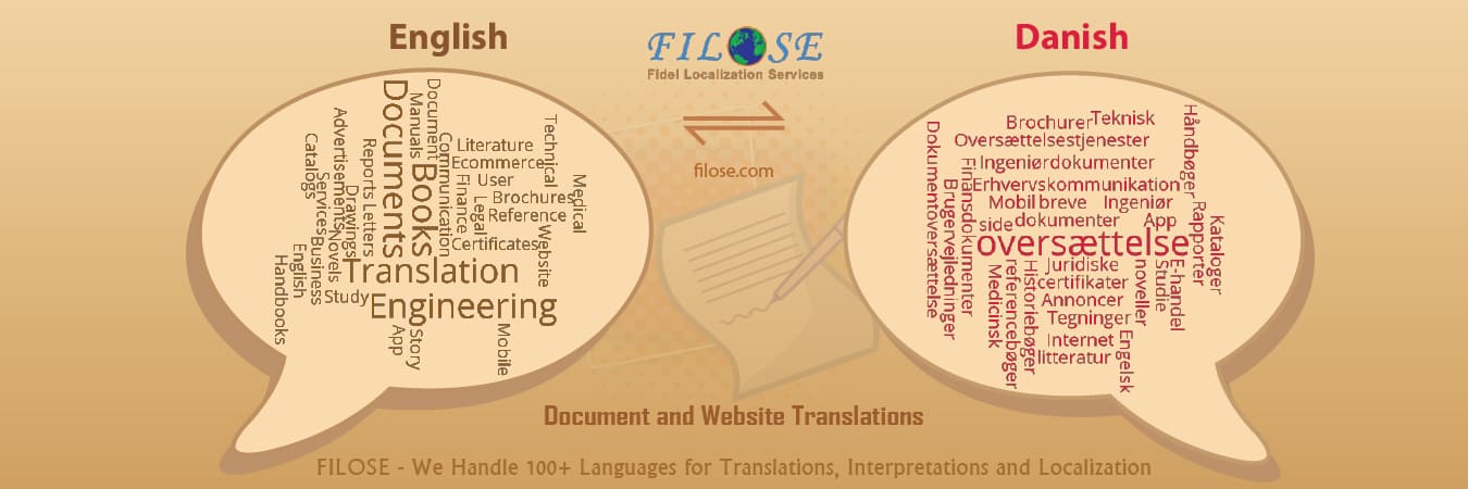 Danish Translation Services