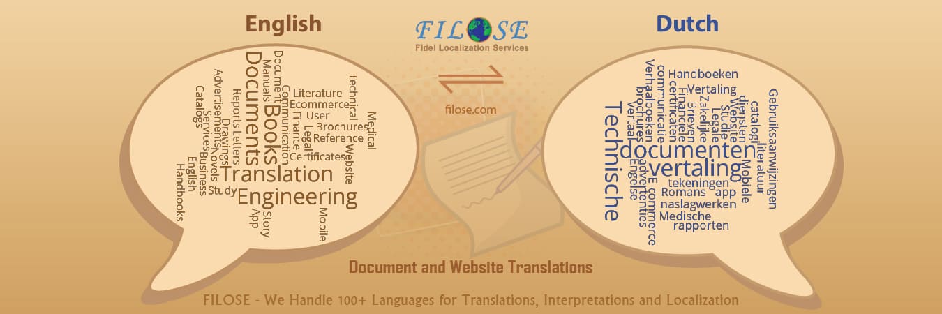 Dutch Translation Services