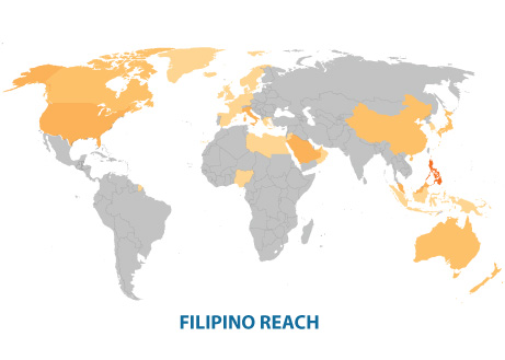 Filipino Speakers Reach
