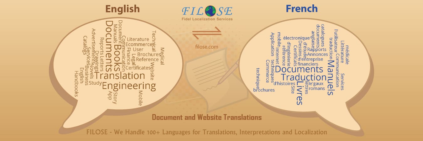 French Translation Services
