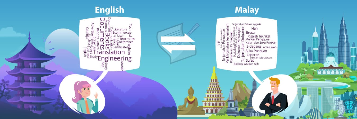 malay translation services