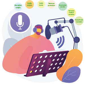 Narration Voice Over Services