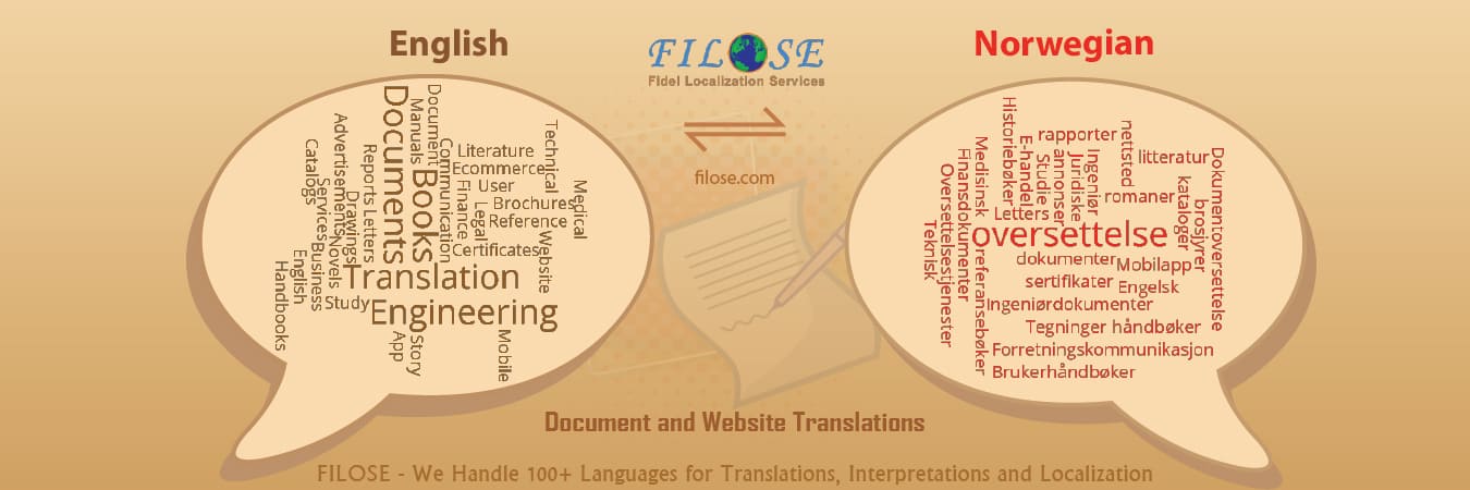 Norwegian Translation & Language Services