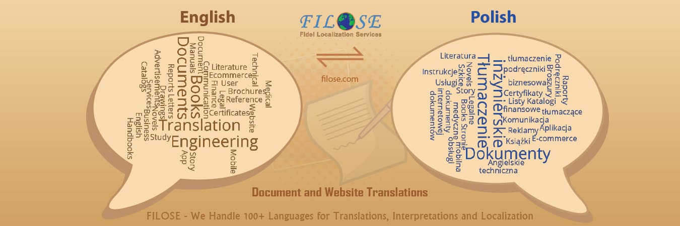 Polish Translation Services