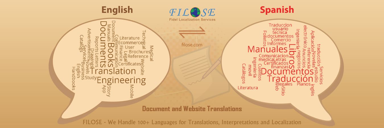 Spanish Translation Services