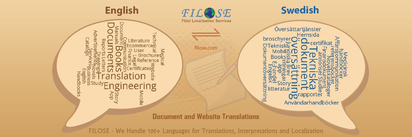 Swedish Translation & Language Services