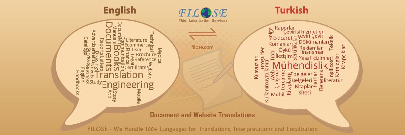Turkish Translation Services