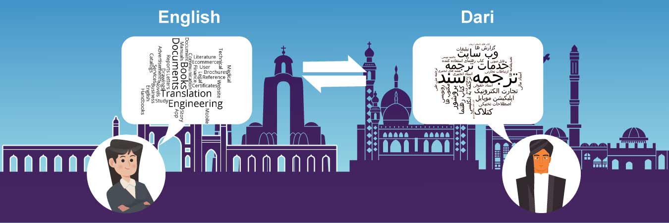 Dari Translation & Language Services