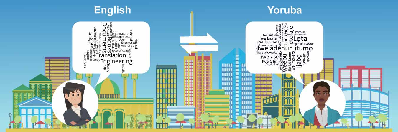 Yoruba Translation & Language Services