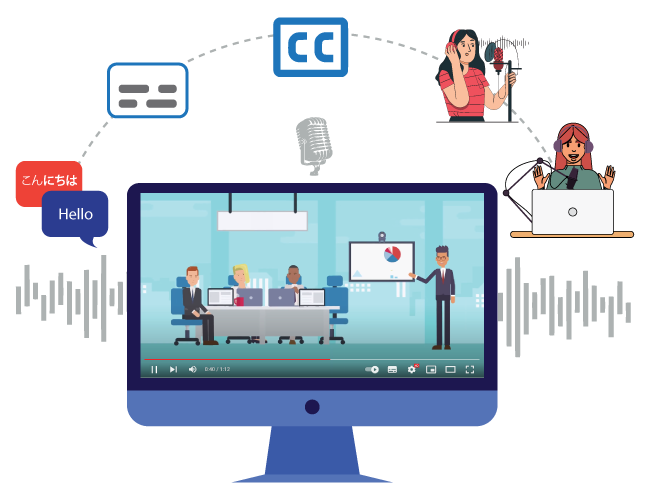 Video Localization services 