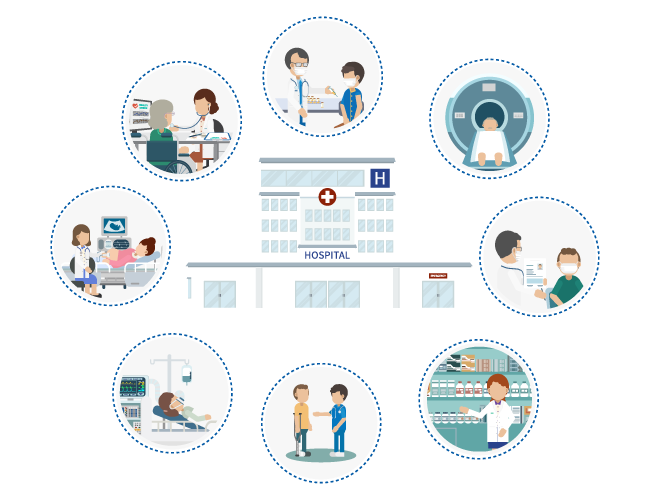 Healthcare translation services 1